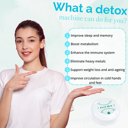 Clevorae Ionic Foot Detox